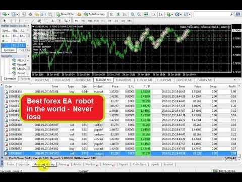 best free forex trading robot
